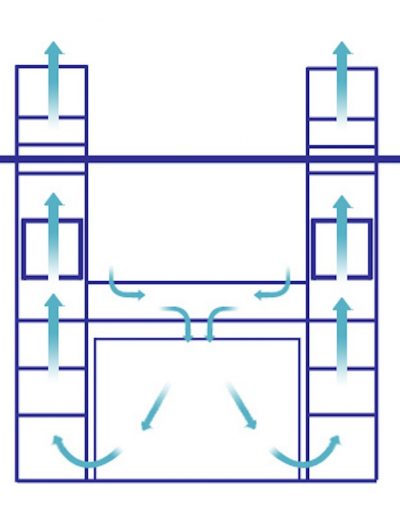 RTT Engineered Solutions Side Downdraft Paint Booth